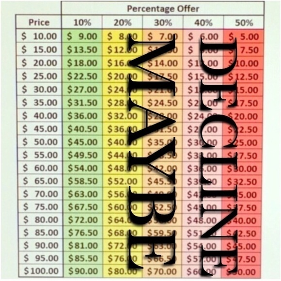 Peach Love Cream chevron cap sleeve pullover top - Picture 8 of 8